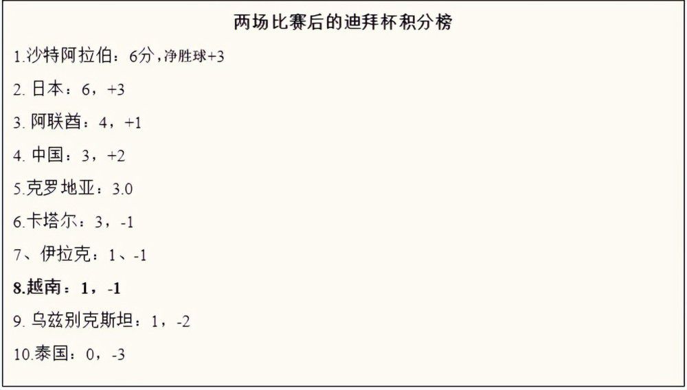 今日，迪士尼放大招，一大批漫威项目有了新消息